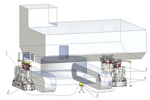 Система подъёма поворотной платформы экскаватора гидравлическая (КГПЭ4-210У)